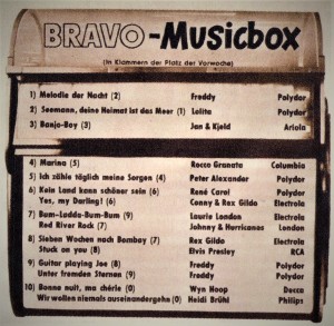 BRAVO Musikbox0001 (2)